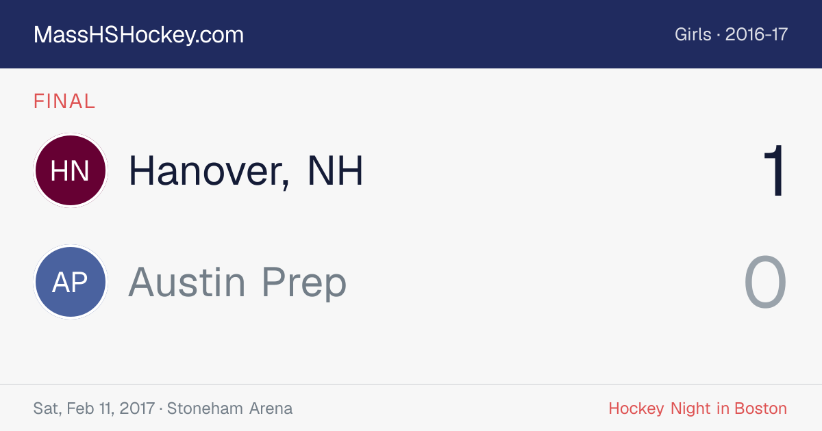 Hanover, NH at Austin Prep score card