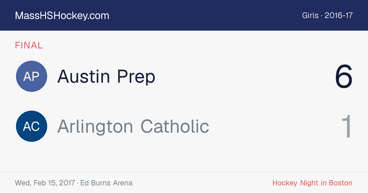 Austin Prep at Arlington Catholic score card