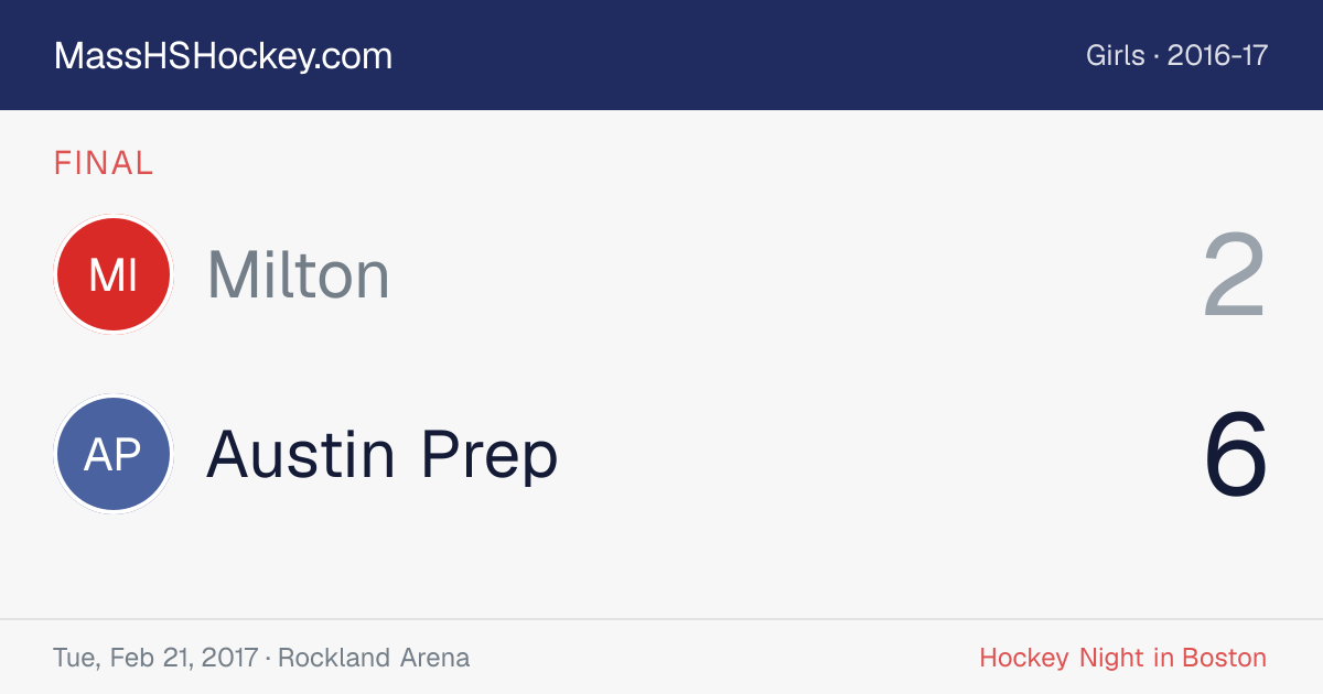 Milton at Austin Prep score card