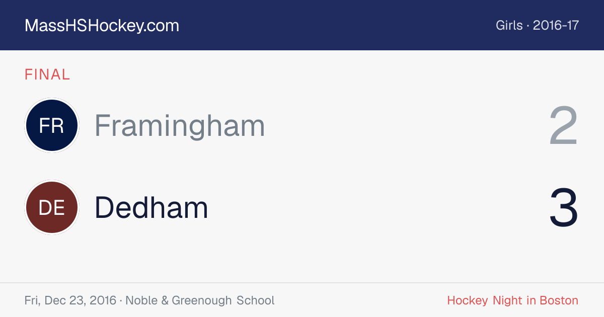 Framingham at Dedham score card