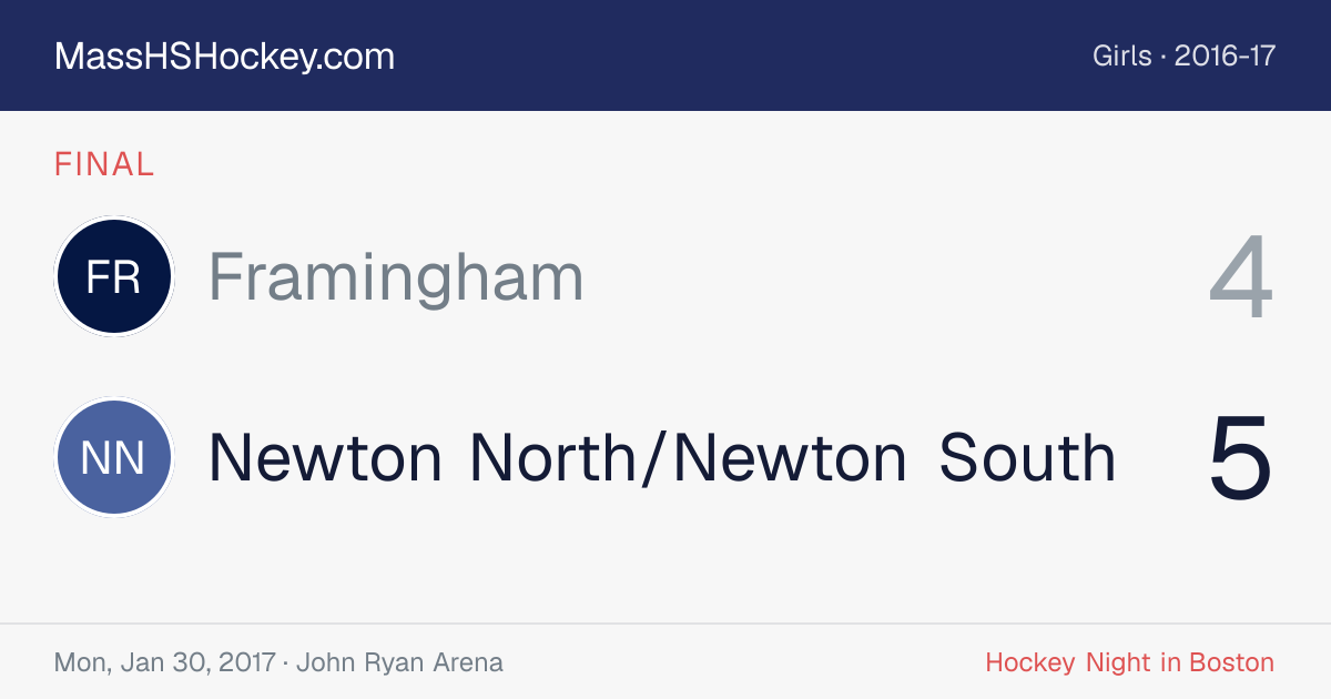 Framingham at Newton North/Newton South score card