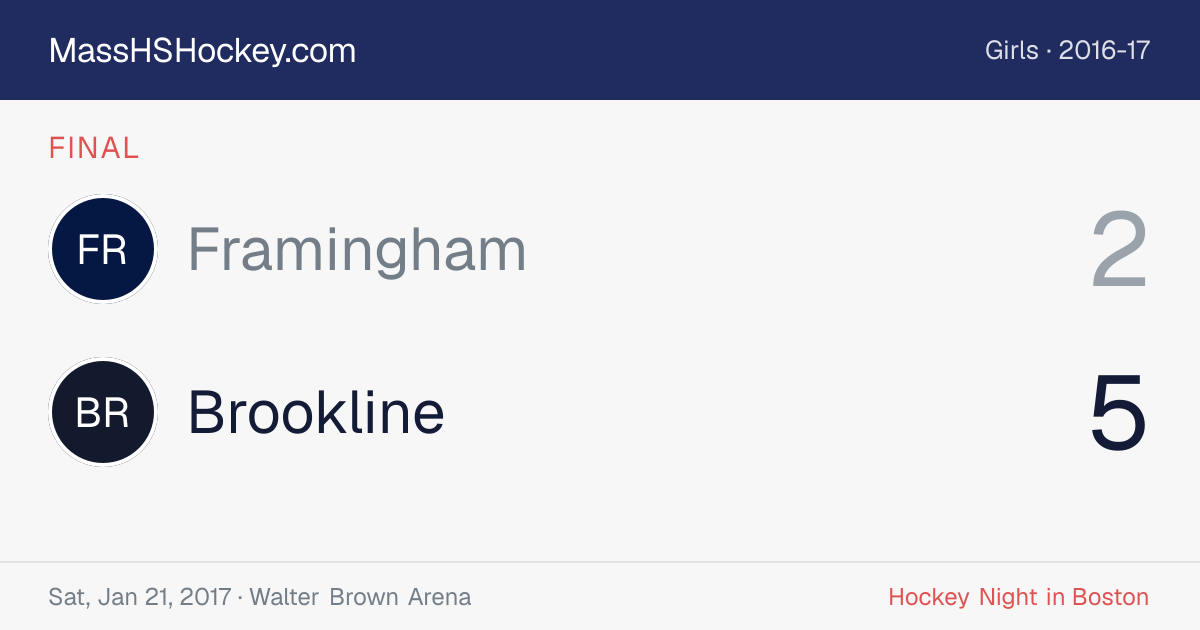 Framingham at Brookline score card