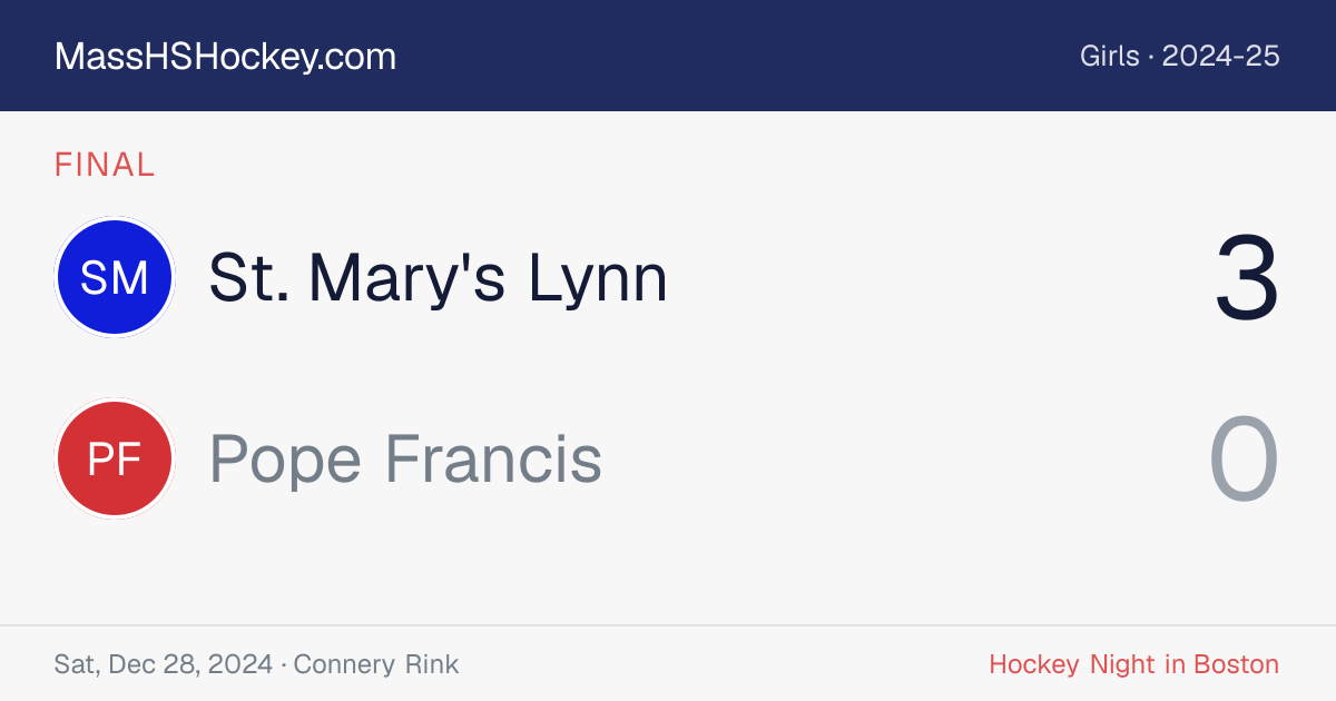 St. Mary's Lynn at Pope Francis score card