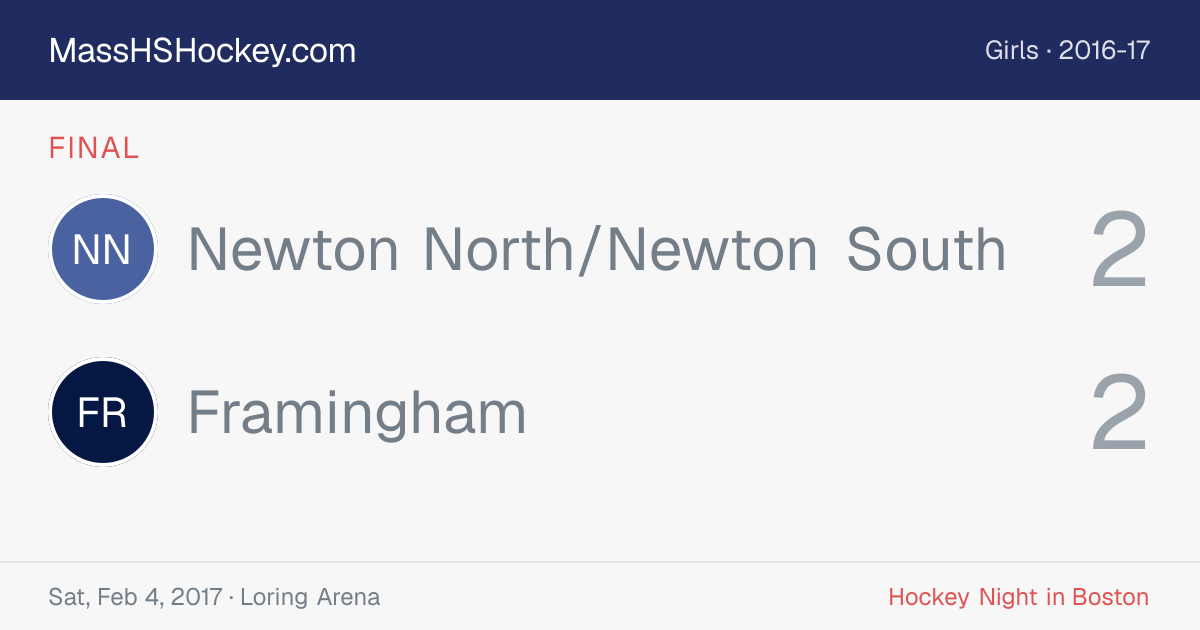 Newton North/Newton South at Framingham score card