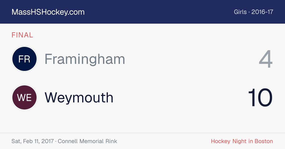 Framingham at Weymouth score card