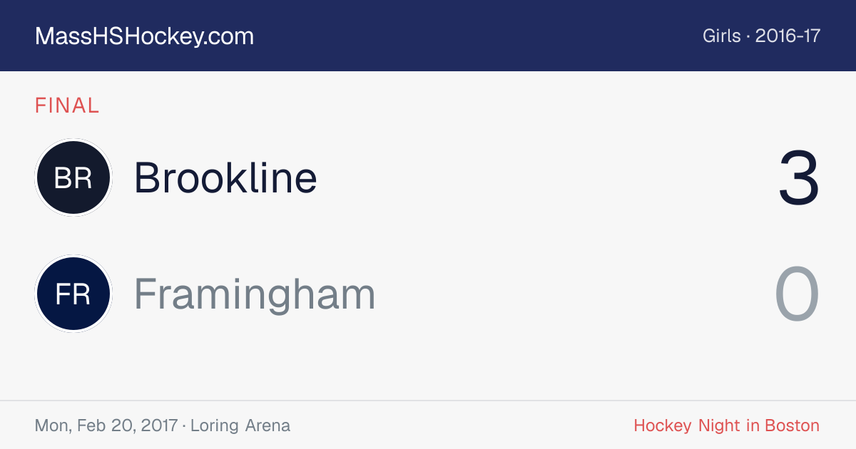 Brookline at Framingham score card