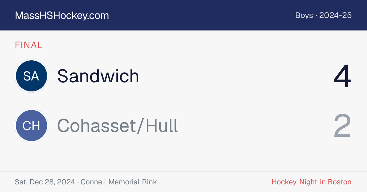 Sandwich at Cohasset/Hull score card