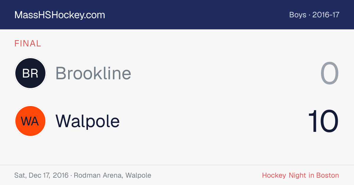 Brookline at Walpole score card