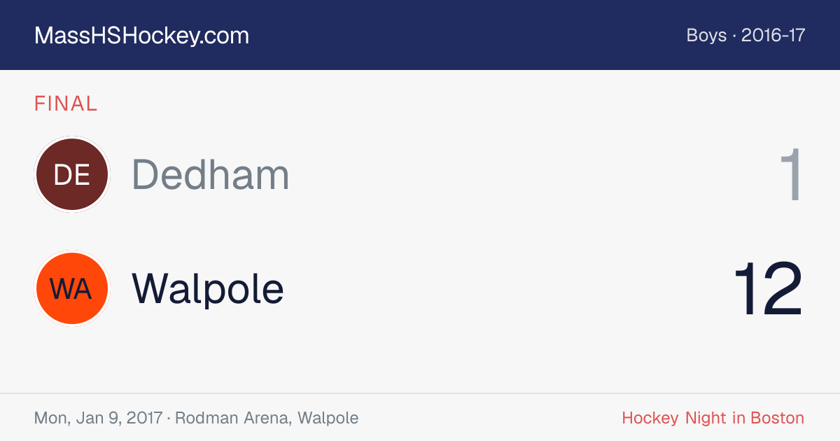 Dedham at Walpole score card
