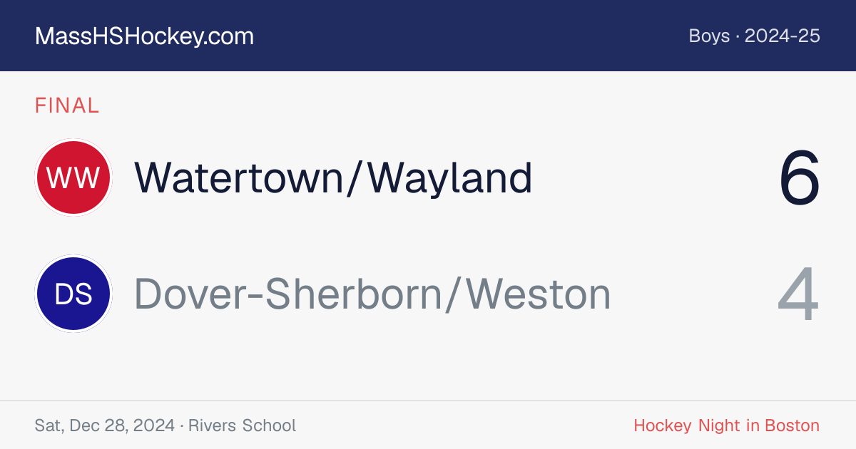 Watertown/Wayland at Dover-Sherborn/Weston score card
