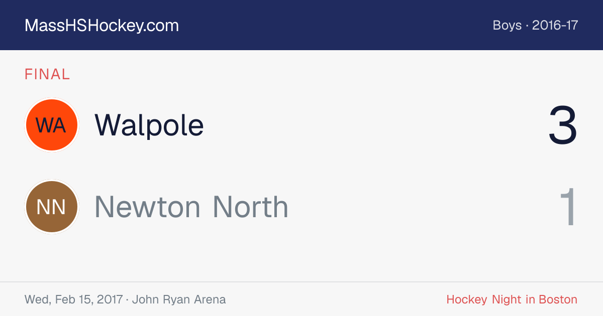 Walpole at Newton North score card