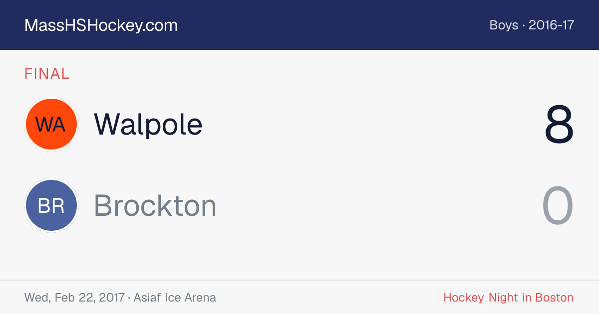 Walpole at Brockton score card