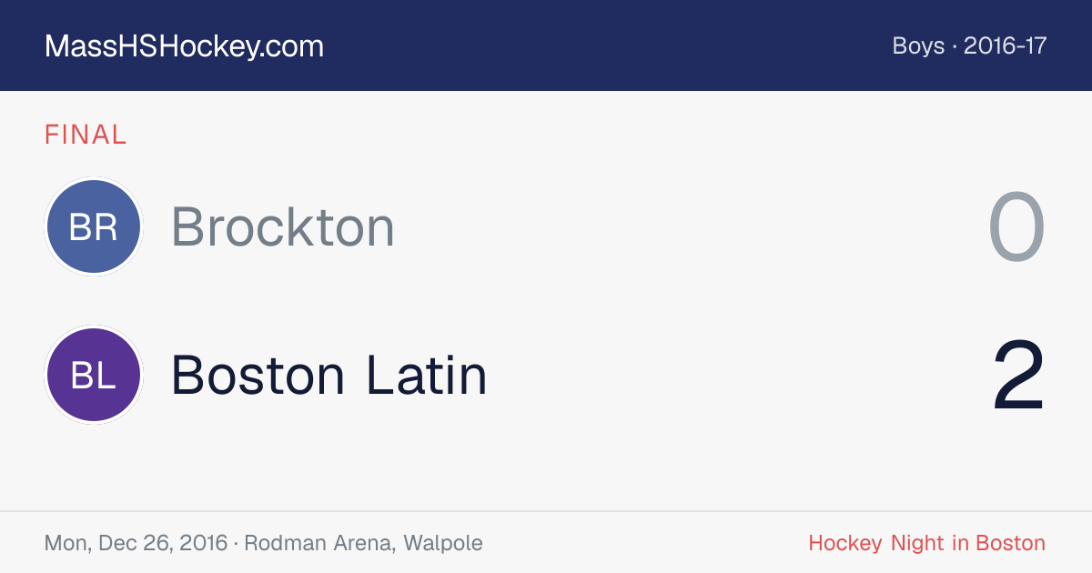Brockton at Boston Latin score card