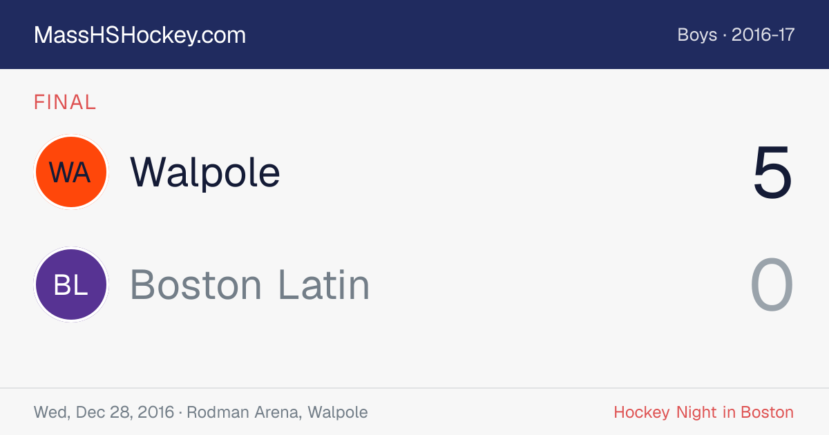 Walpole at Boston Latin score card