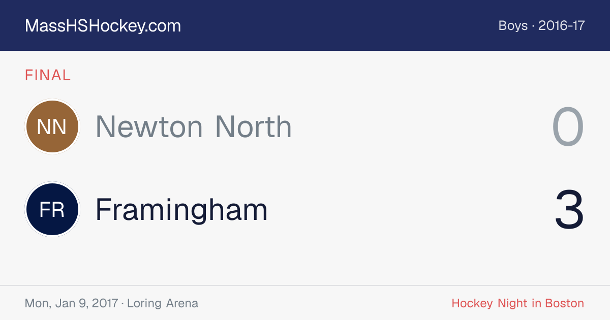 Newton North at Framingham score card