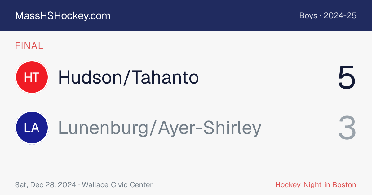 Hudson/Tahanto at Lunenburg/Ayer-Shirley score card
