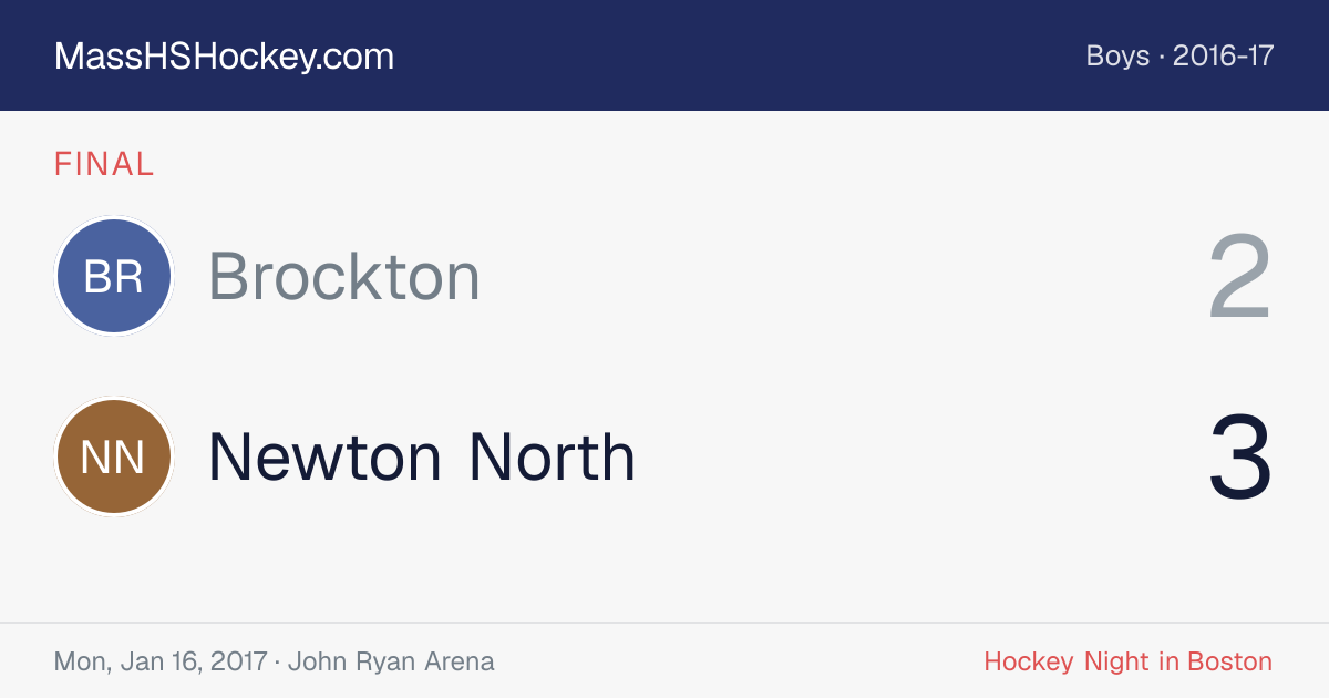 Brockton at Newton North score card