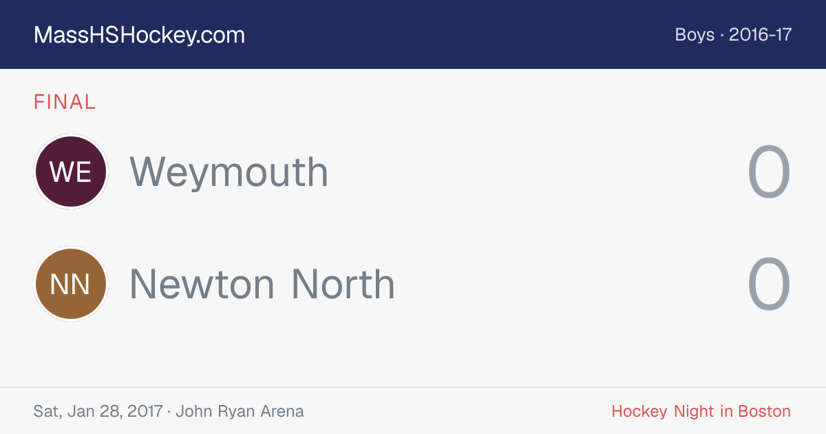 Weymouth at Newton North score card