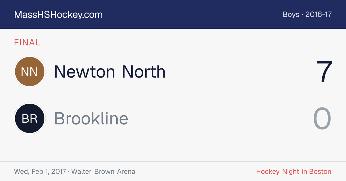 Newton North at Brookline score card