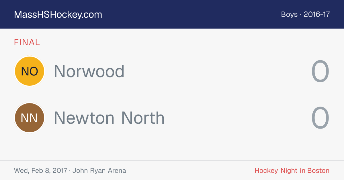 Norwood at Newton North score card