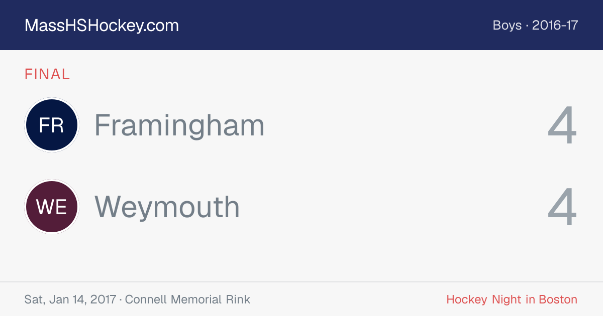Framingham at Weymouth score card