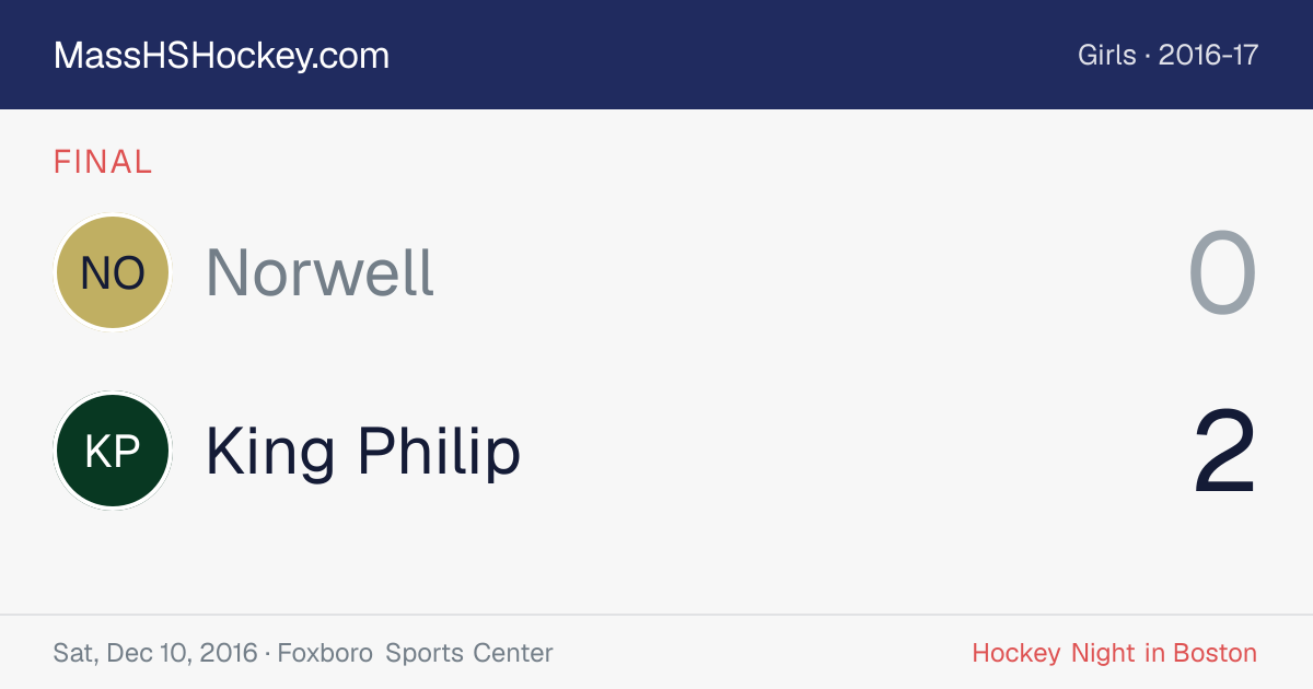 Norwell at King Philip score card