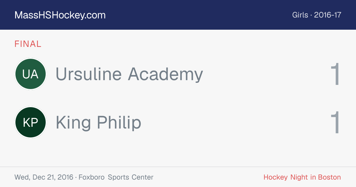 Ursuline Academy at King Philip score card