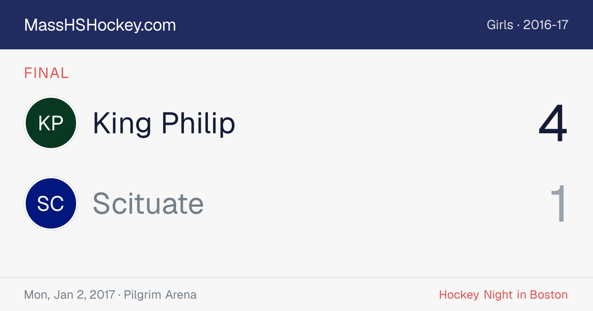 King Philip at Scituate score card