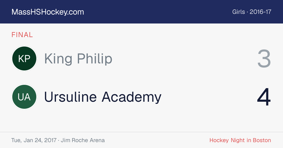 King Philip at Ursuline Academy score card