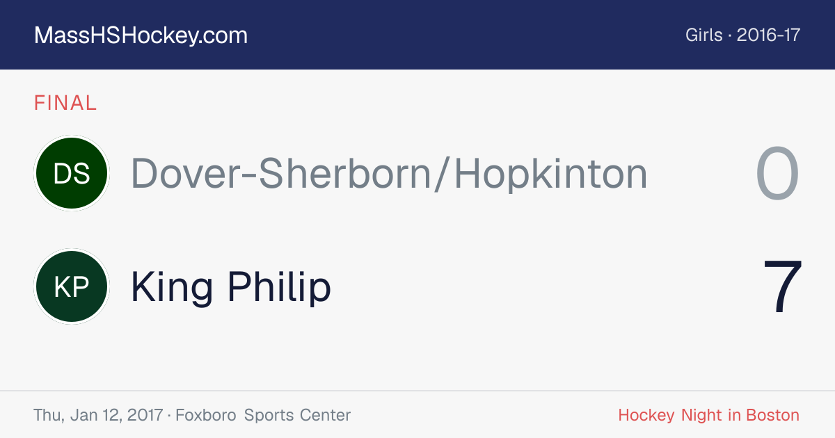 Dover-Sherborn/Hopkinton at King Philip score card