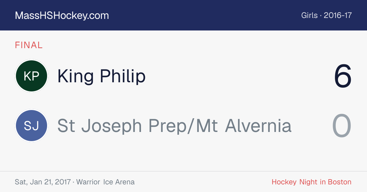 King Philip at St Joseph Prep/Mt Alvernia score card