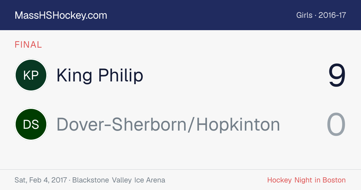 King Philip at Dover-Sherborn/Hopkinton score card