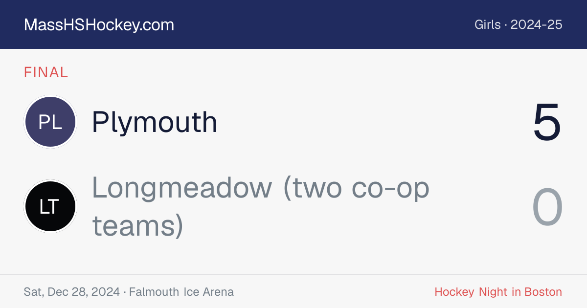 Plymouth at Longmeadow (two co-op teams) score card