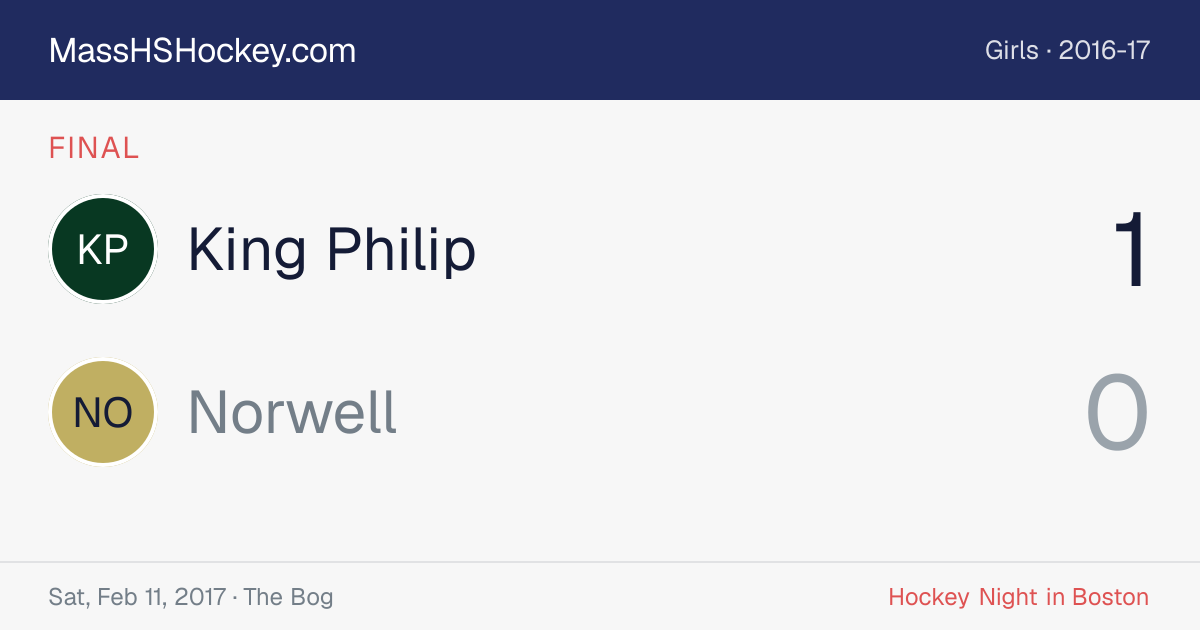 King Philip at Norwell score card