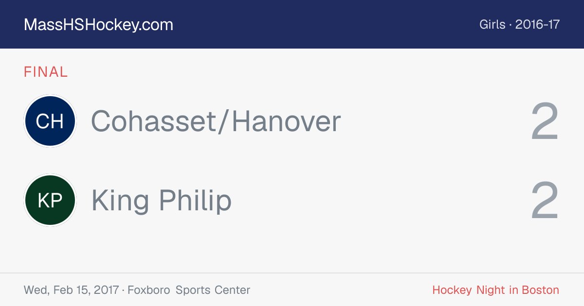 Cohasset/Hanover at King Philip score card
