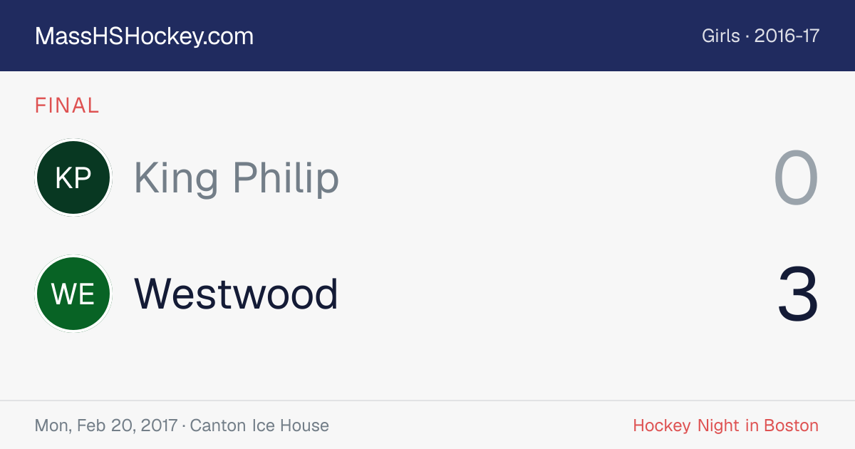 King Philip at Westwood score card