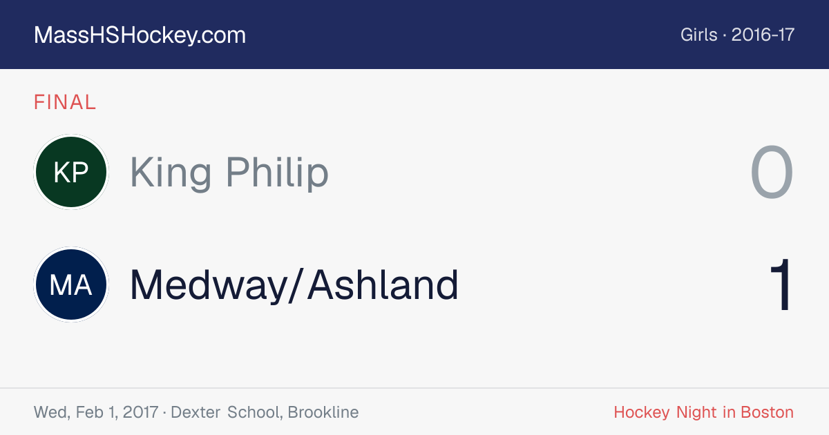 King Philip at Medway/Ashland score card