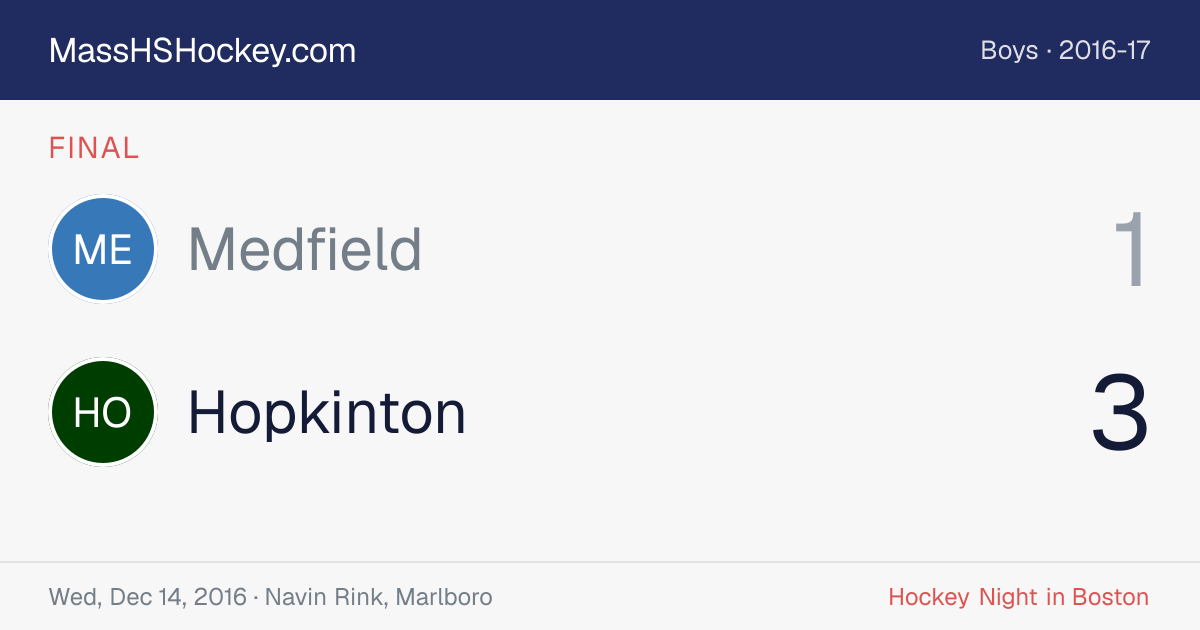 Medfield at Hopkinton score card