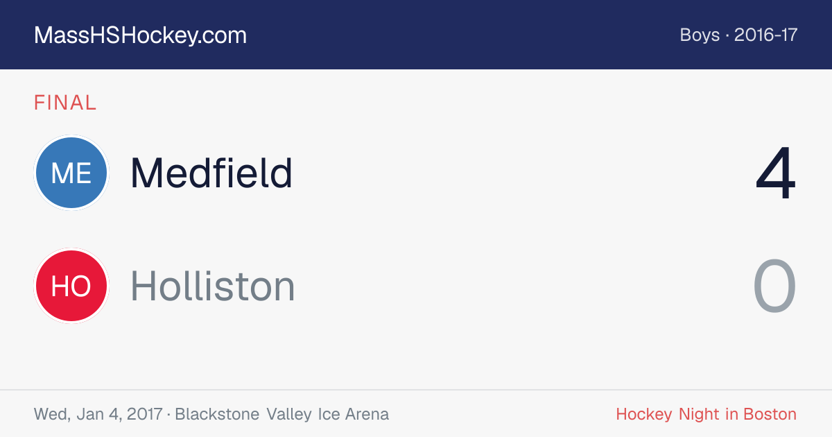Medfield at Holliston score card