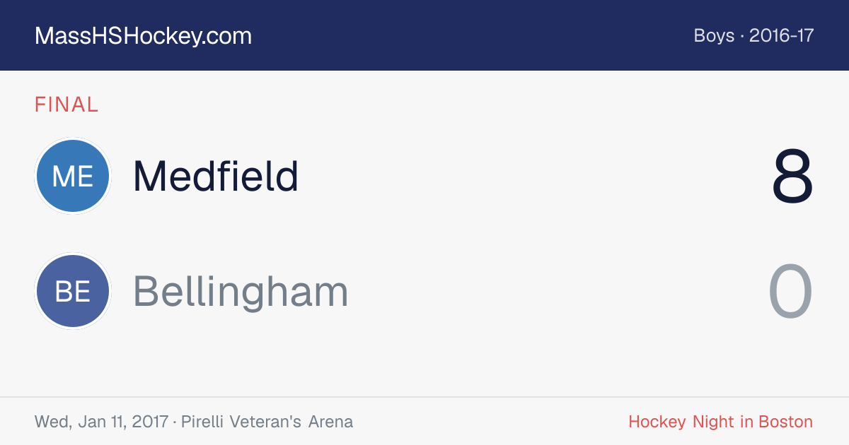Medfield at Bellingham score card