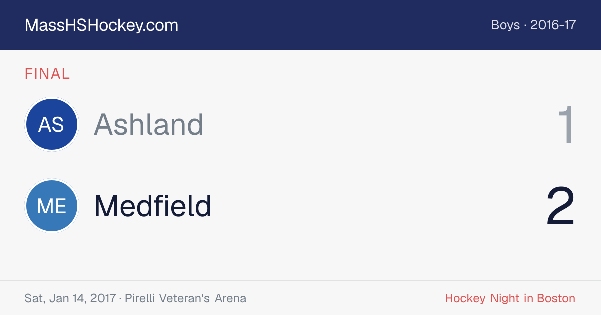 Ashland at Medfield score card