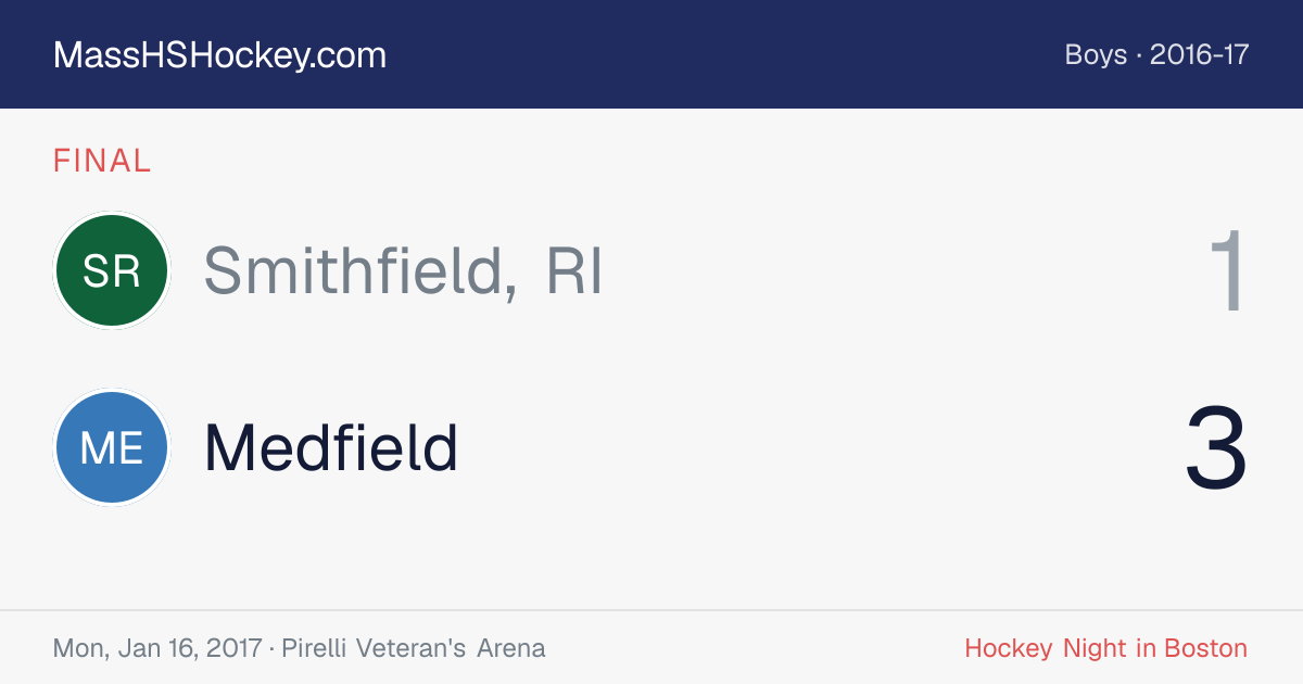 Smithfield, RI at Medfield score card