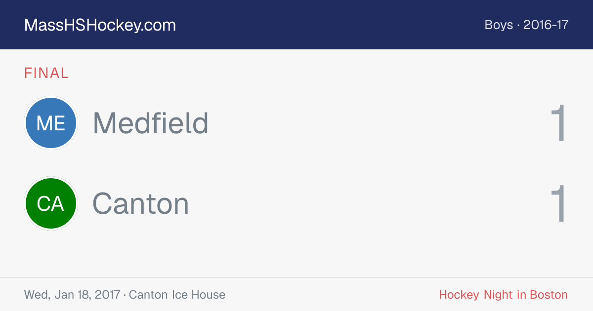 Medfield at Canton score card