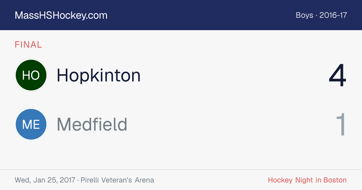 Hopkinton at Medfield score card