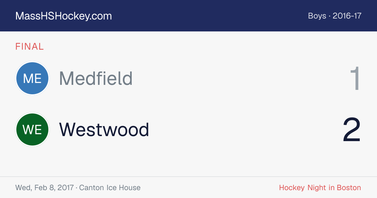 Medfield at Westwood score card