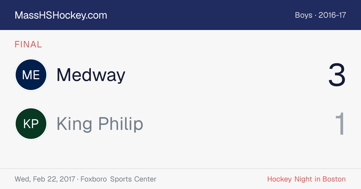 Medway at King Philip score card