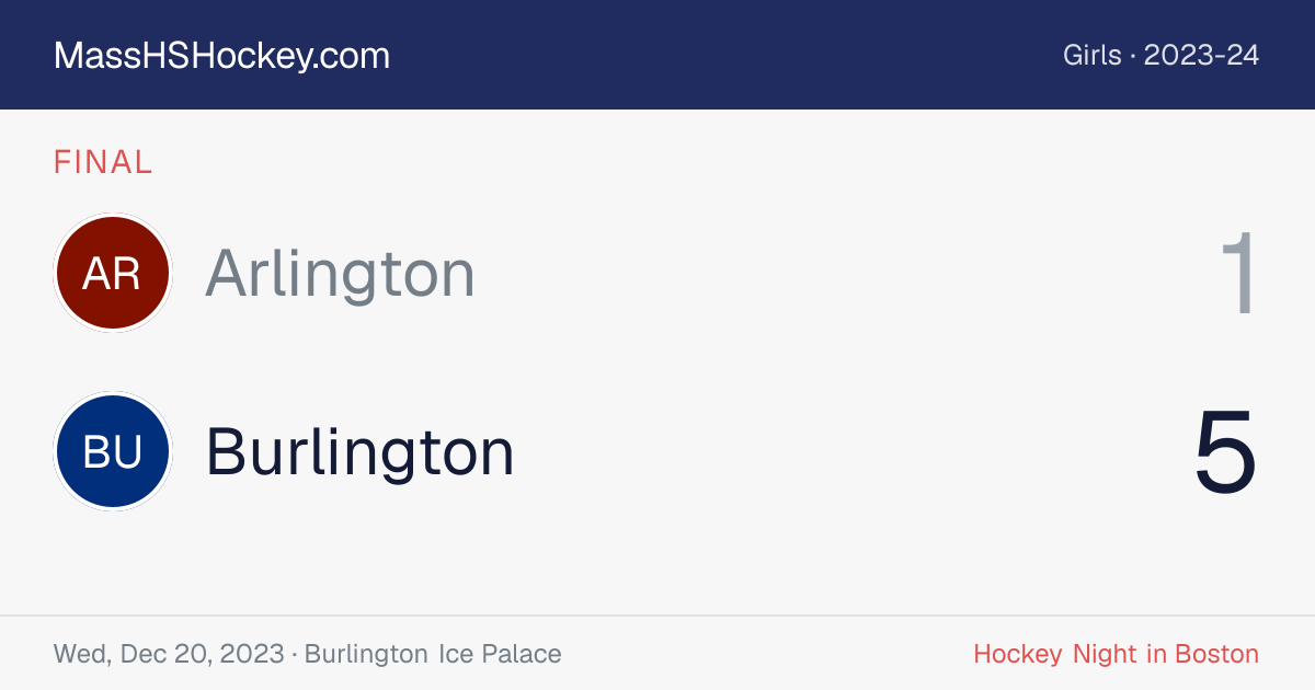 Arlington at Burlington score card