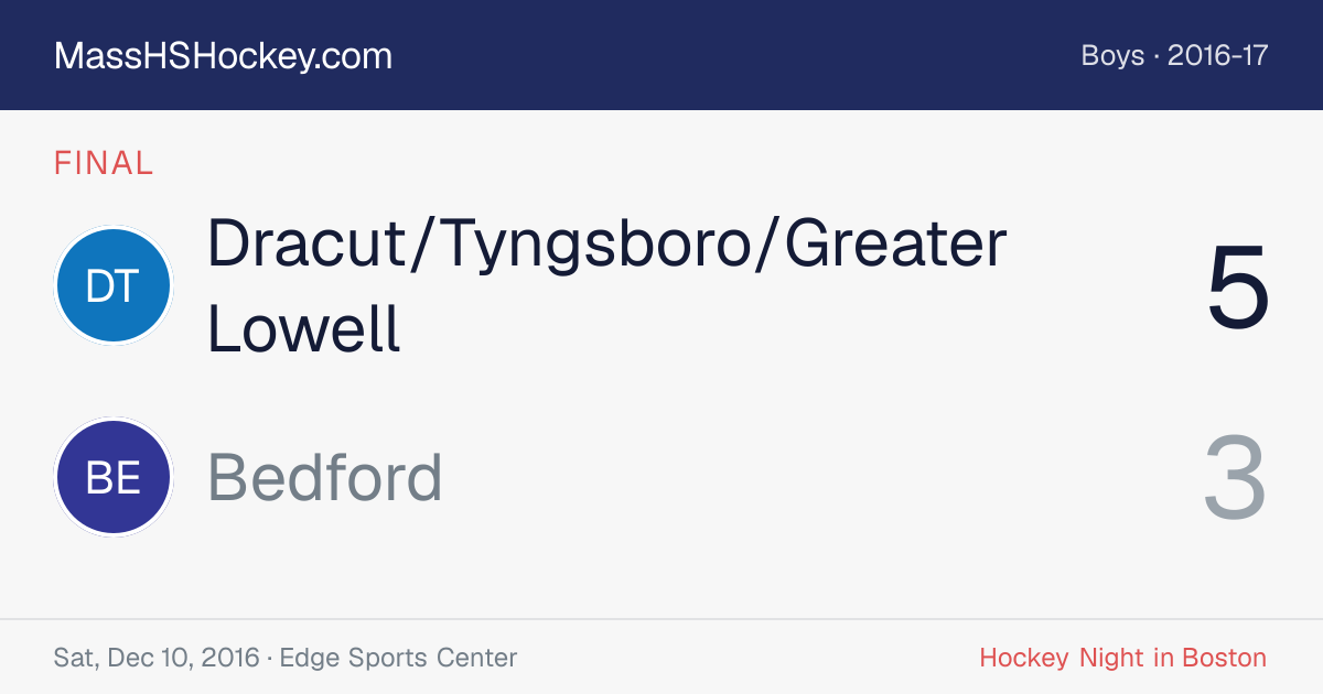 Dracut/Tyngsboro/Greater Lowell at Bedford score card