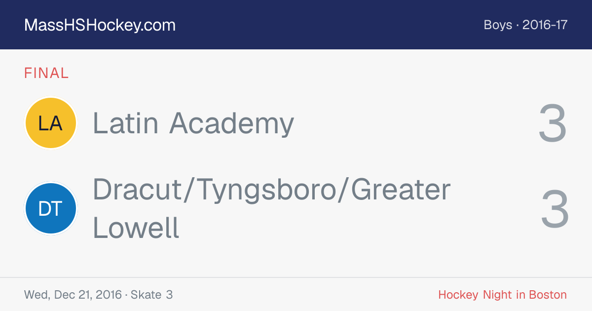 Latin Academy at Dracut/Tyngsboro/Greater Lowell score card