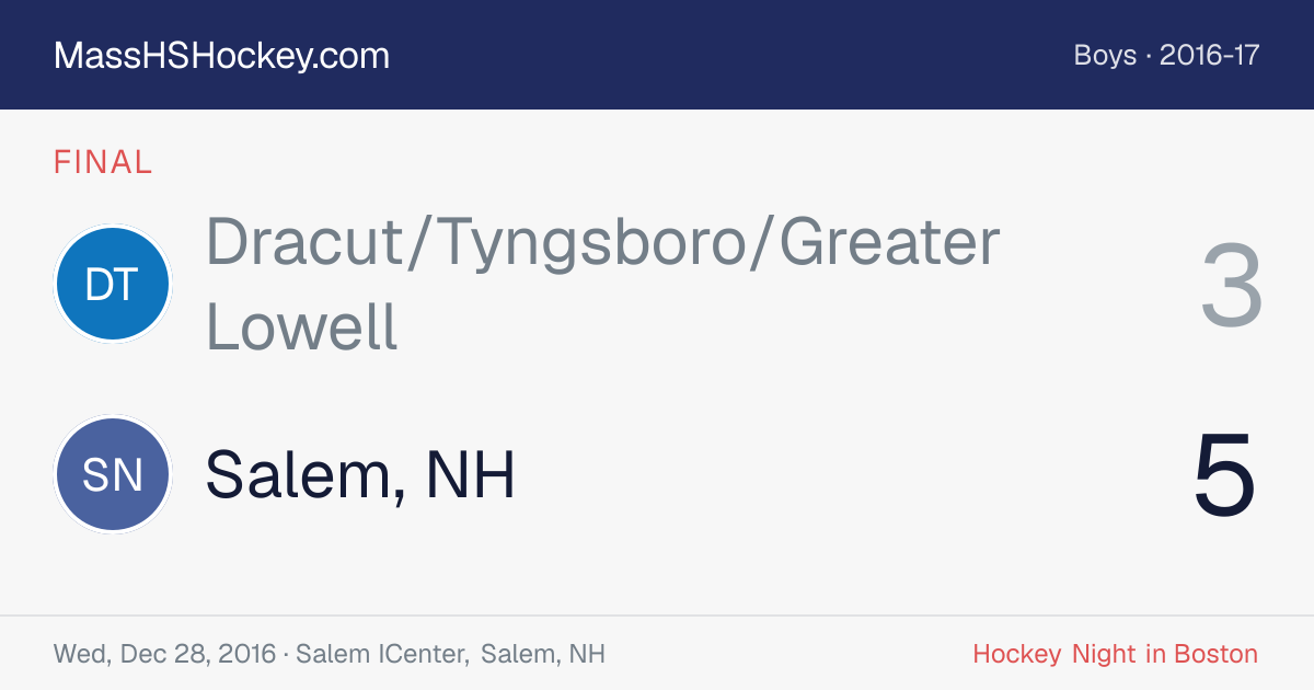 Dracut/Tyngsboro/Greater Lowell at Salem, NH score card